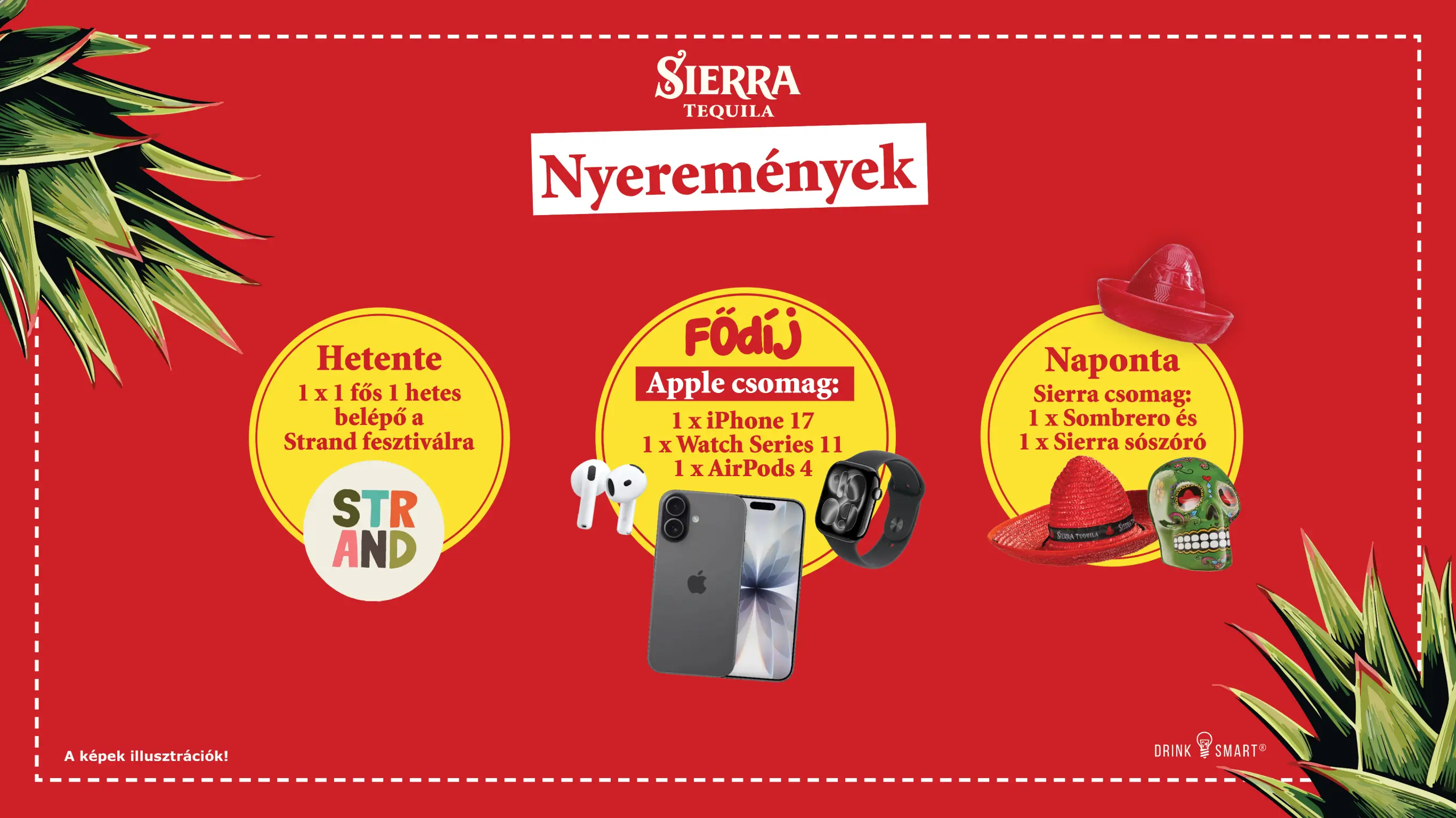A promócióban megnyerhető nyeremények plakátképe.